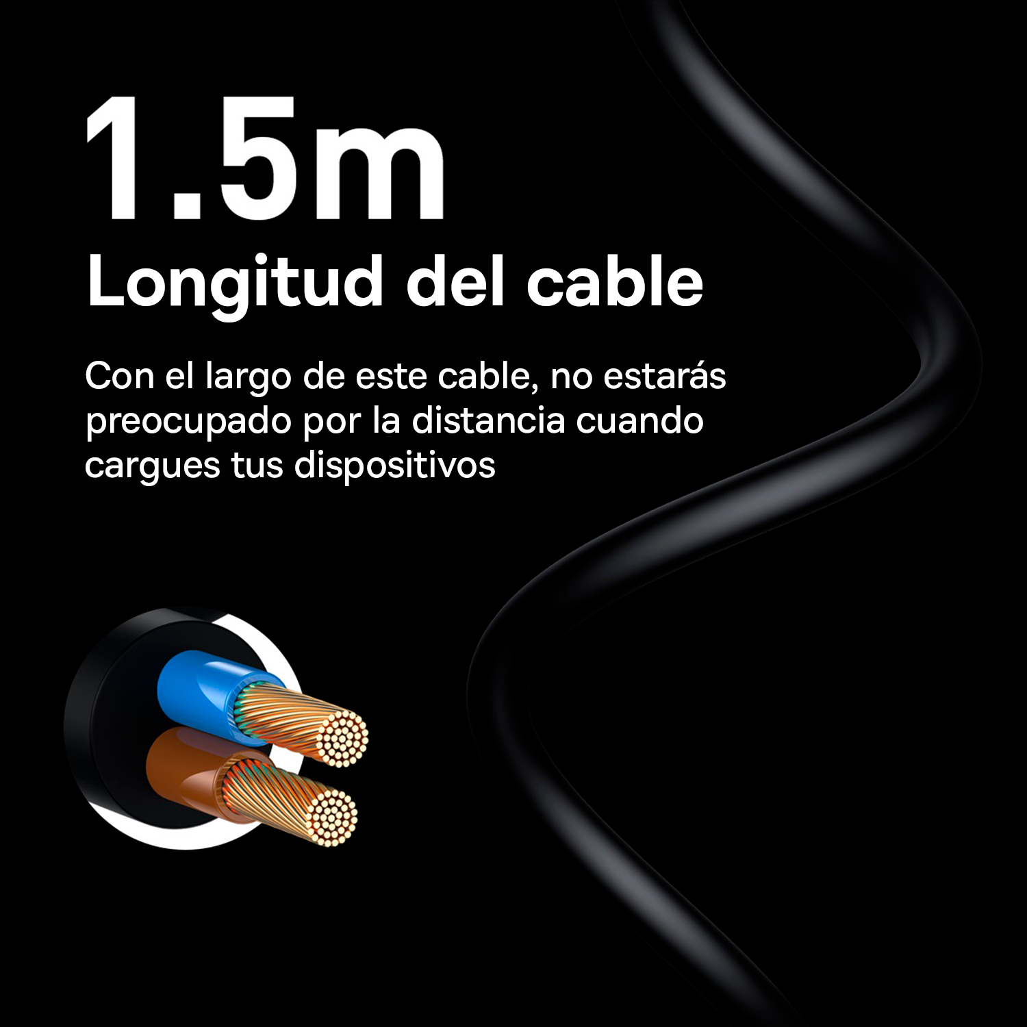 Baseus Cargador de escritorio GaN3 Pro de 4 puertos 100W