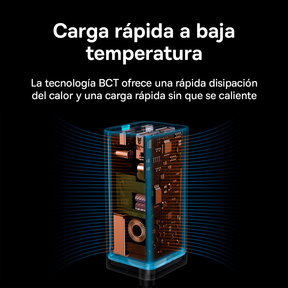 Baseus Cargador de escritorio GaN3 Pro de 4 puertos 100W