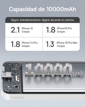 Baseus Mini Power Bank Inalámbrico Magnético 10000mAh 20W