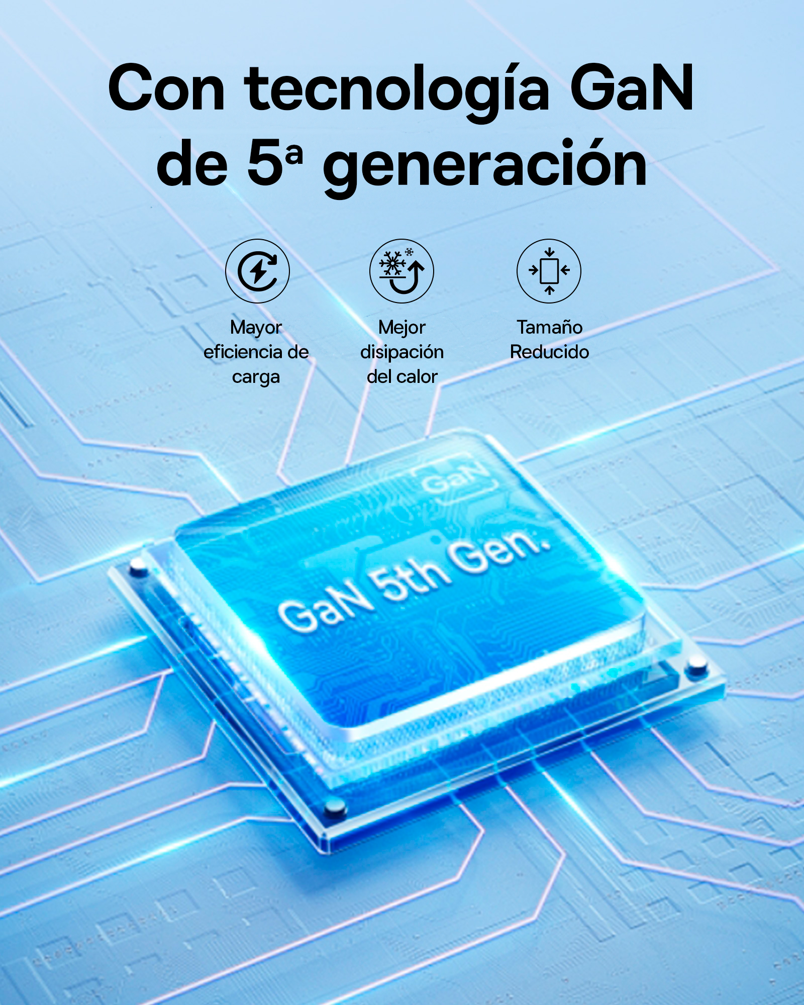 Baseus Cargador GaN5 Pro de 2 puertos USB-C de 40 W