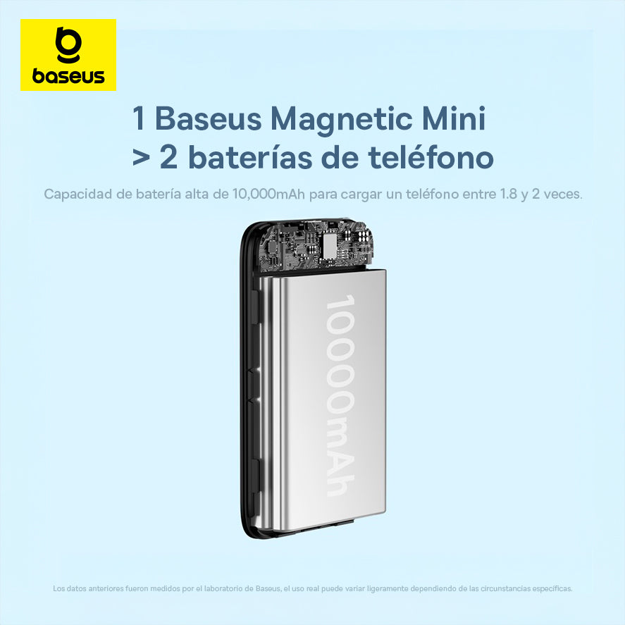 Baseus Mini Power Bank Inalámbrico Magnético 10000mAh 20W