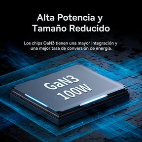 Baseus Cargador de escritorio GaN3 Pro de 4 puertos 100W