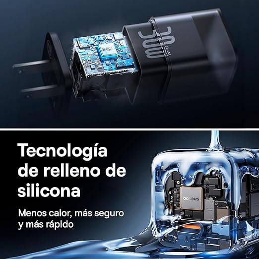 Baseus Cargador rápido GaN5S USB-C de 30W