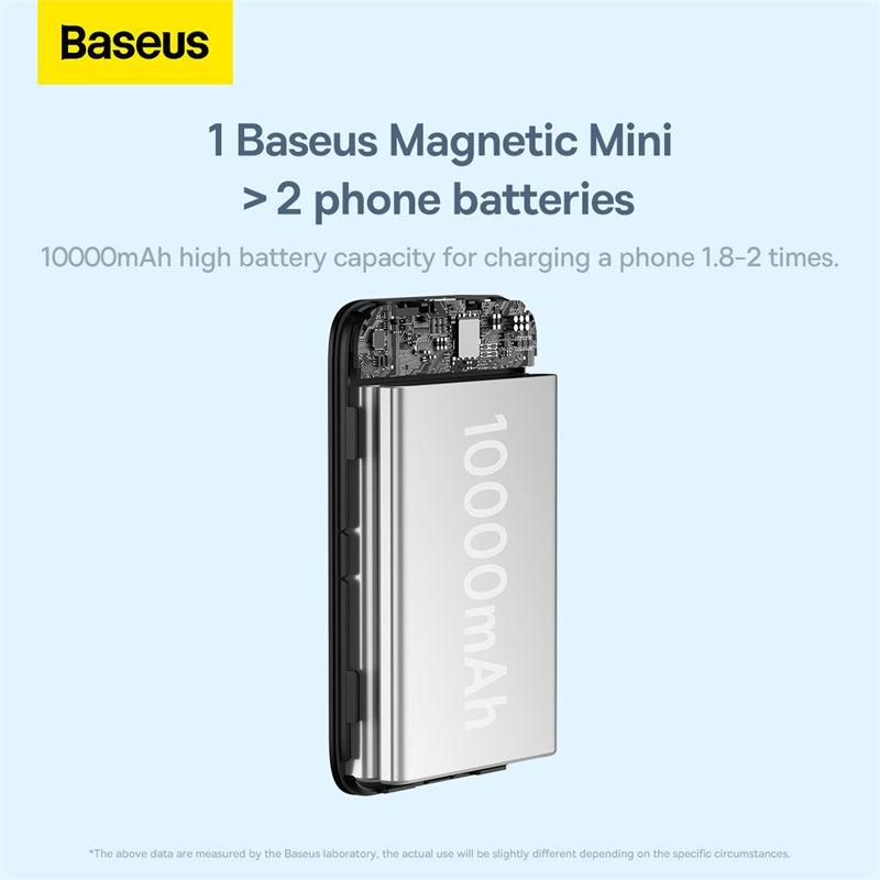 Baseus Mini Power Bank Inalámbrico Magnético 10000mAh 20W